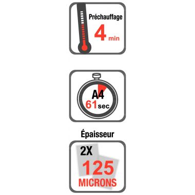 Plastifieuse Spectra A3 / A4